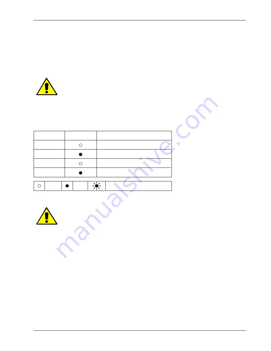 Honeywell CD3000M-3PH User Manual Download Page 27