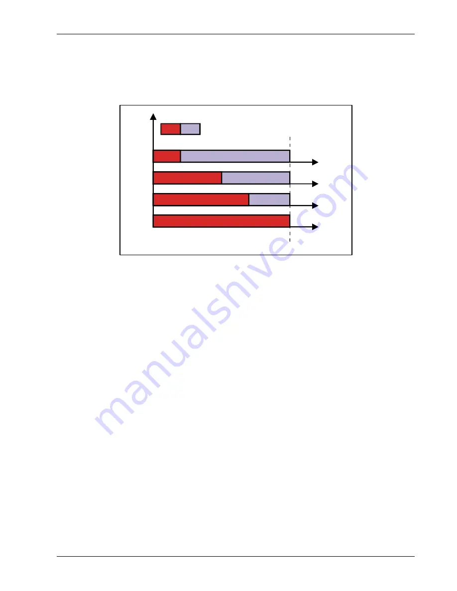 Honeywell CD3000M-3PH User Manual Download Page 52