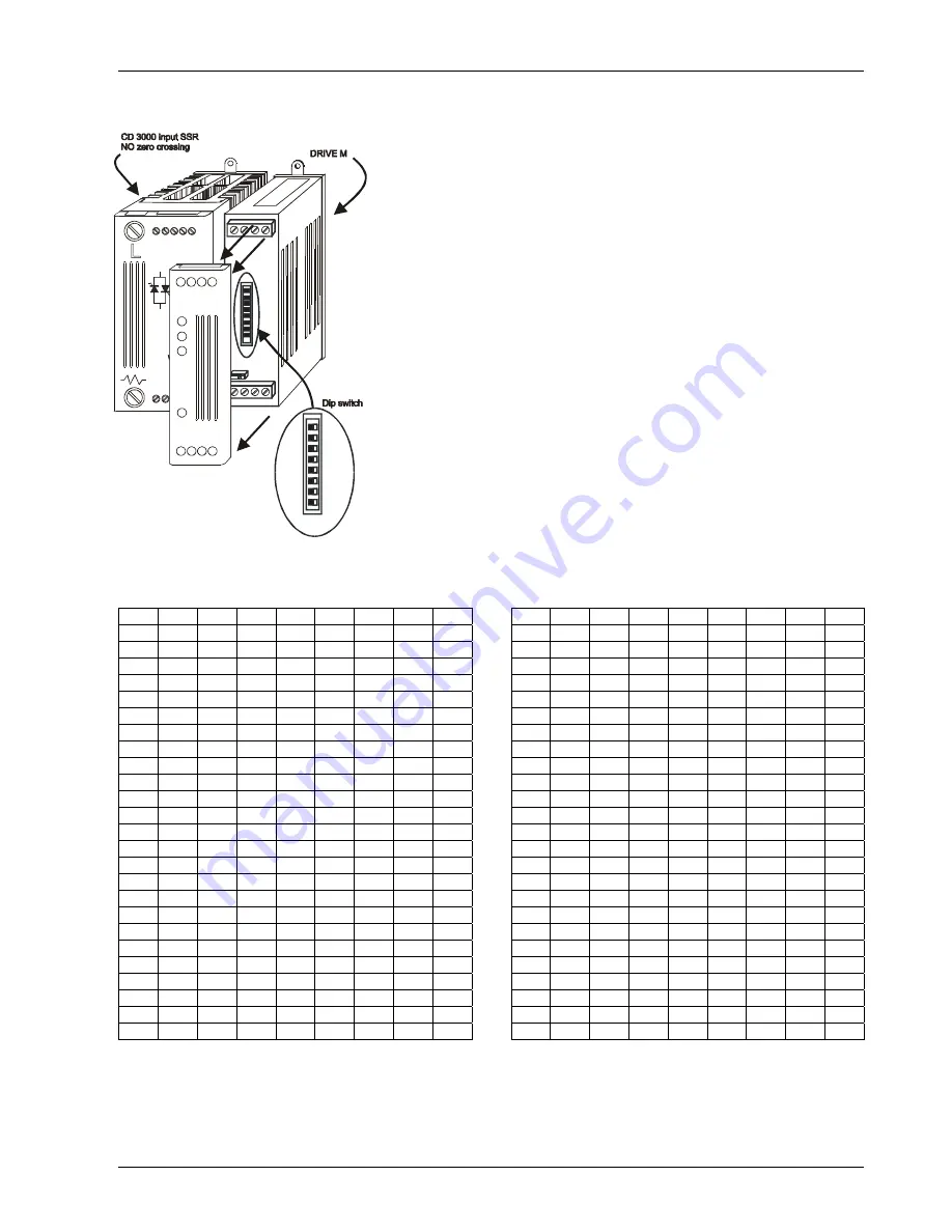 Honeywell CD3200 User Manual Download Page 50