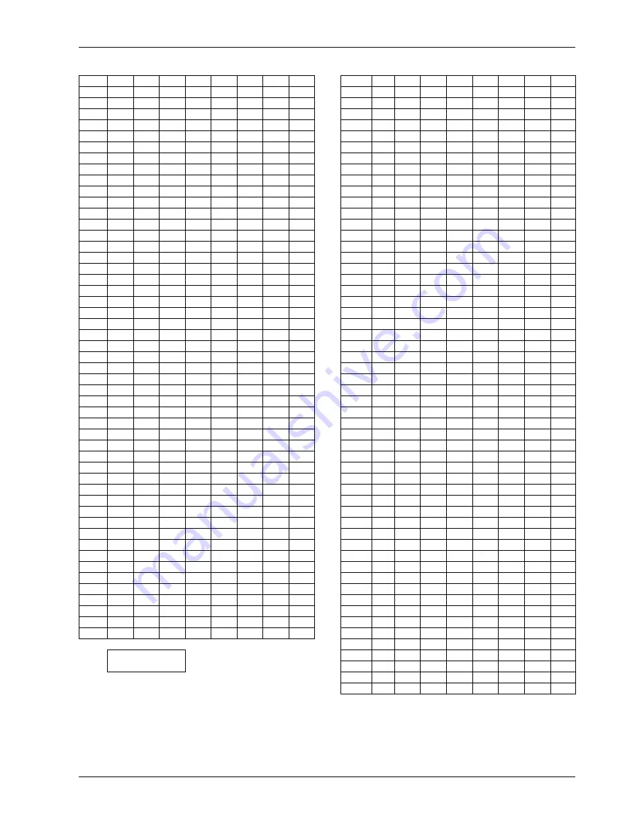 Honeywell CD3200 User Manual Download Page 52