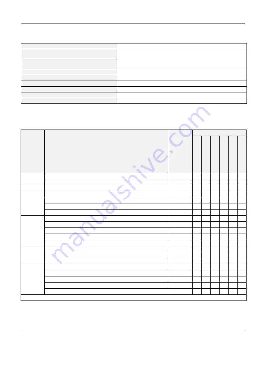 Honeywell Centra Line CLEA2000B01 Installation & Commissioning Instructions Download Page 3