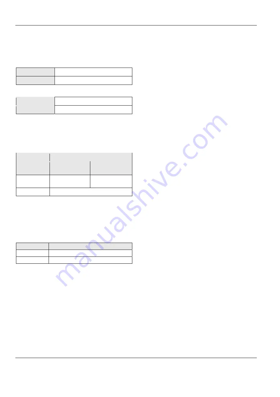 Honeywell Centra Line CLEA2000B01 Installation & Commissioning Instructions Download Page 22