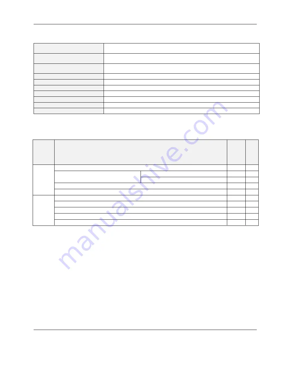 Honeywell Centra Line CLIF-CBUSLC Installation & Commissioning Instructions Download Page 3