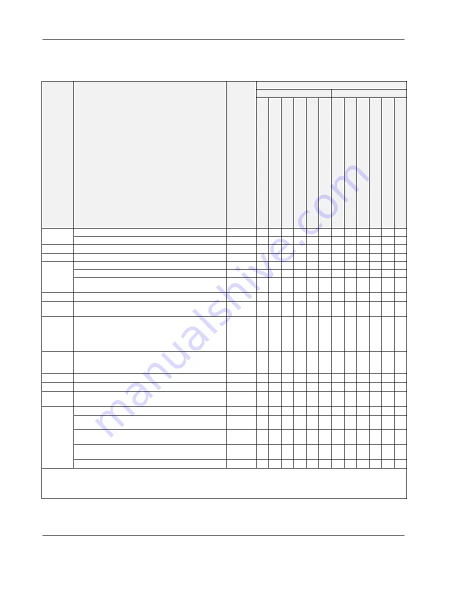 Honeywell CENTRA LINE EAGLEHAWK NX Installation & Commissioning Instructions Download Page 4