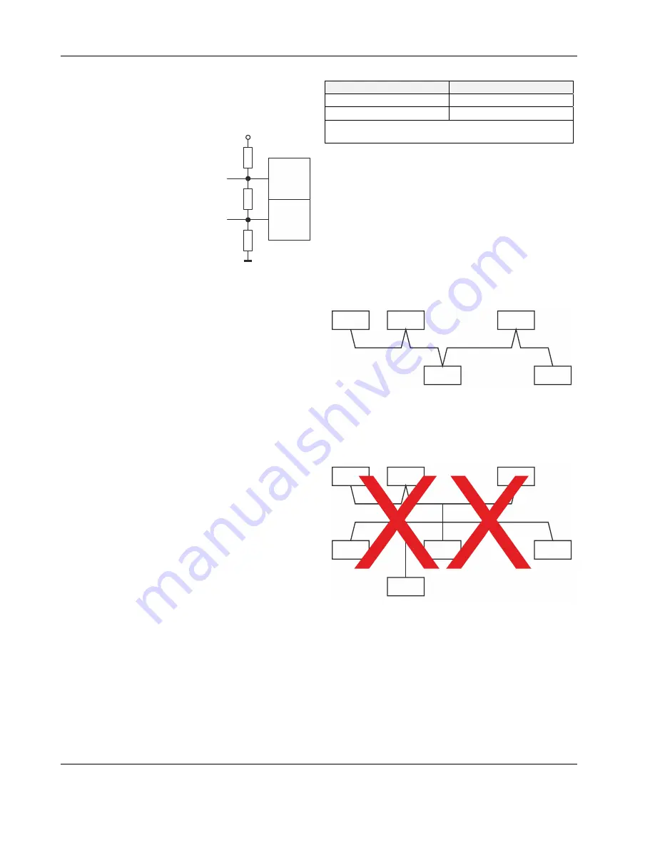 Honeywell CENTRA LINE EAGLEHAWK NX Installation & Commissioning Instructions Download Page 10