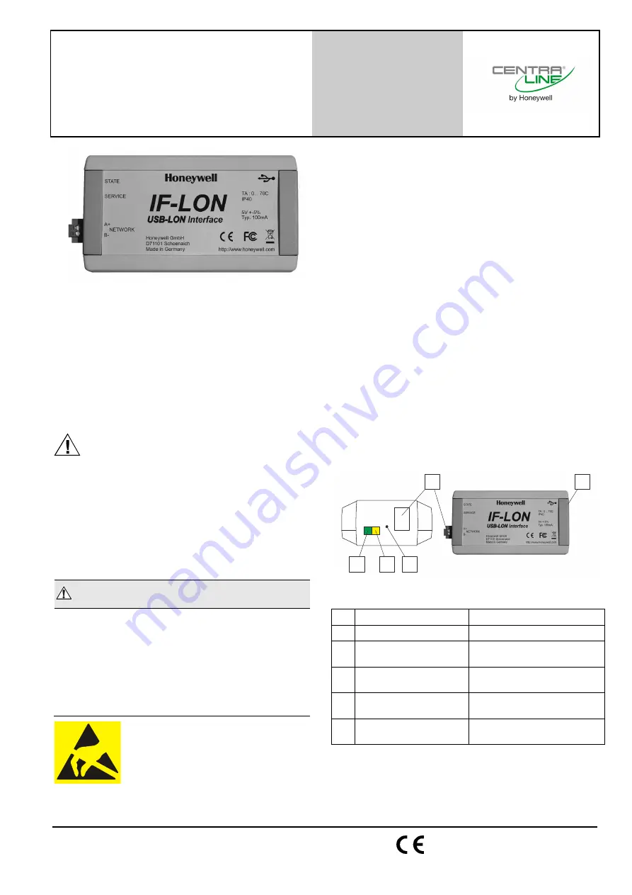 Honeywell CENTRA LINE IF-LON Mounting Instructions Download Page 7