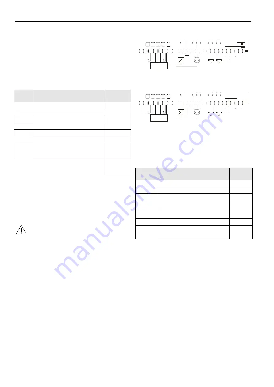 Honeywell CENTRALINE CLCM1H112 Installation Instructions Manual Download Page 6