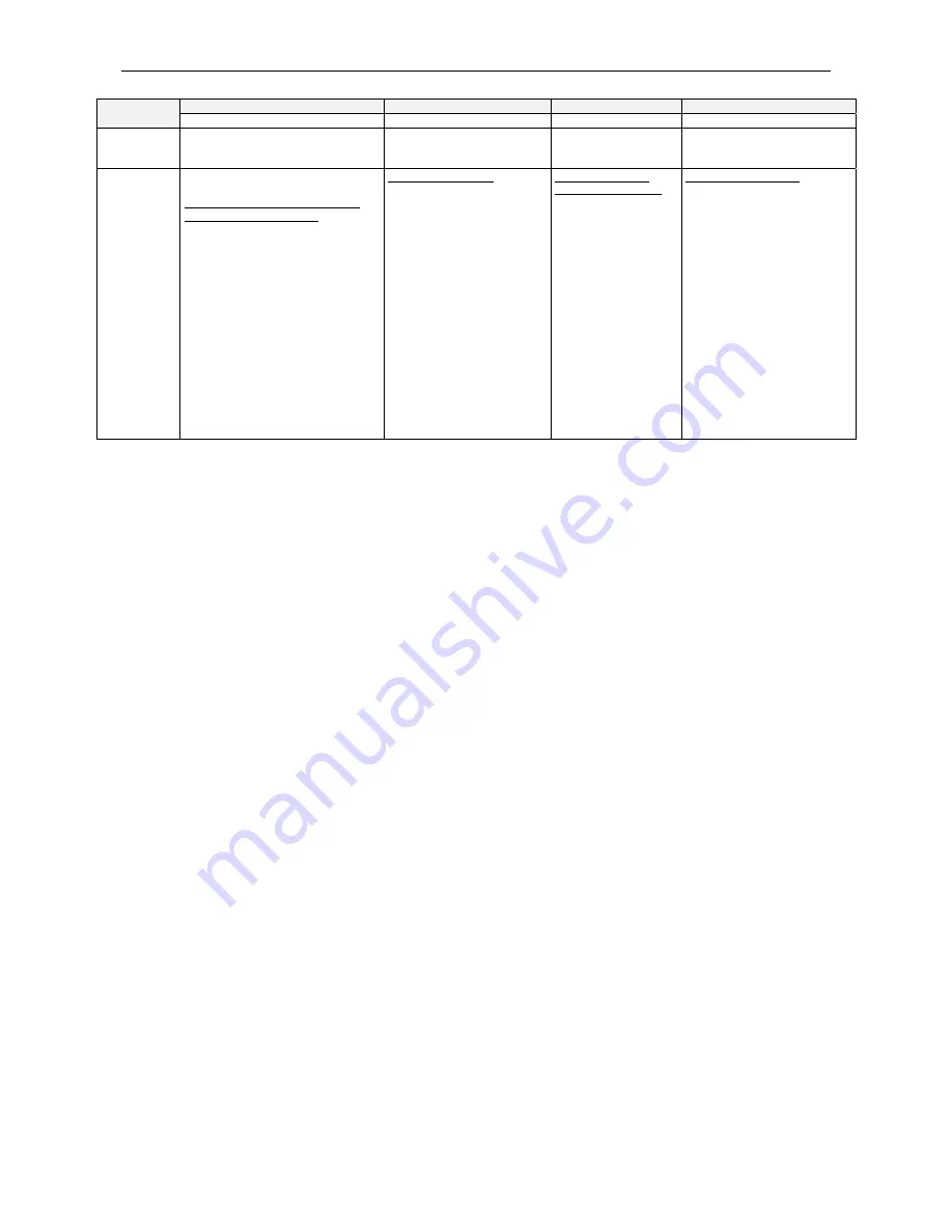 Honeywell CentraLine CLIOL821A Product Data Download Page 3