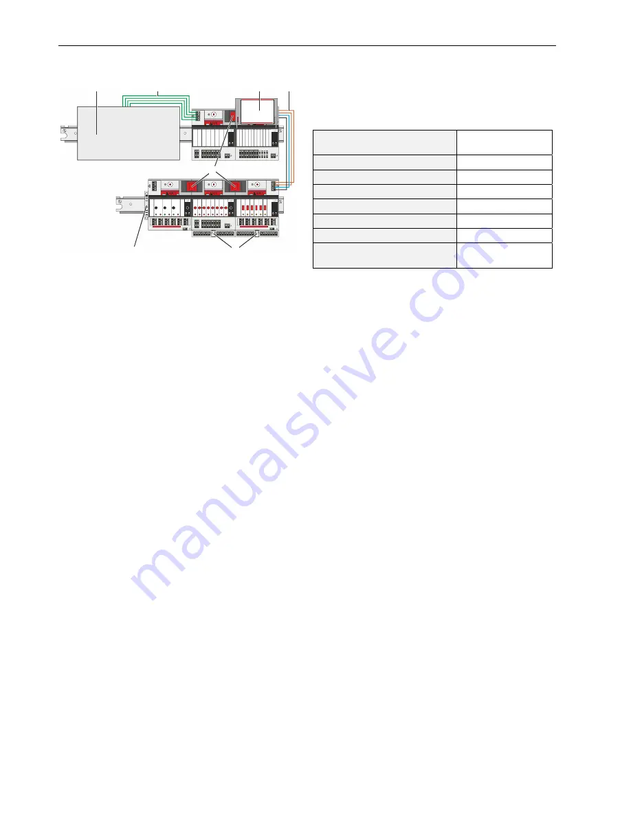 Honeywell CentraLine CLIOL821A Скачать руководство пользователя страница 4