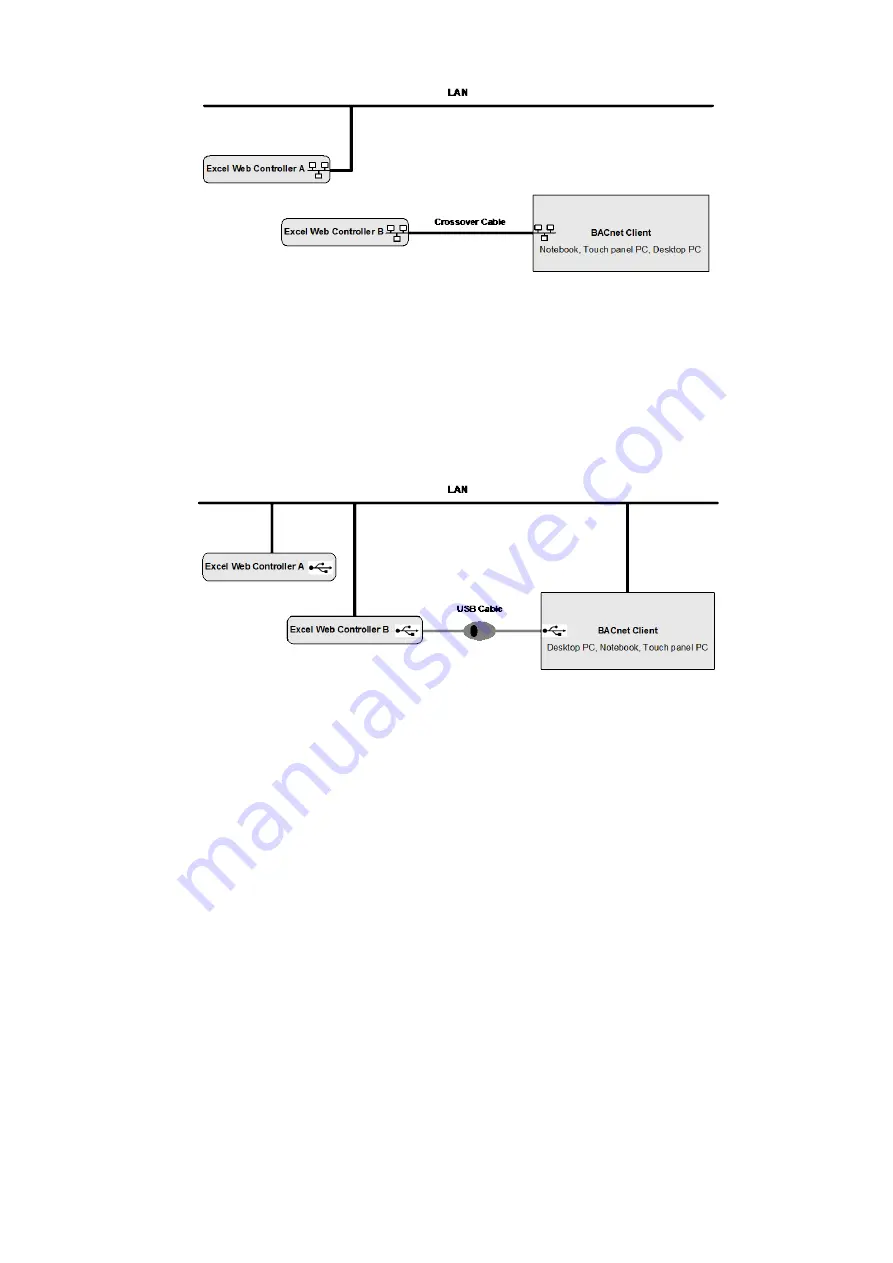 Honeywell Centraline FALCON User Manual Download Page 17