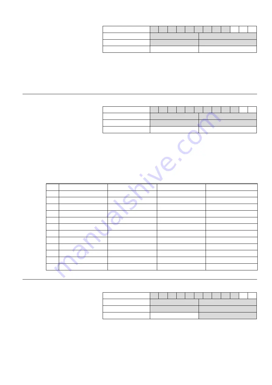 Honeywell Centraline FALCON User Manual Download Page 51