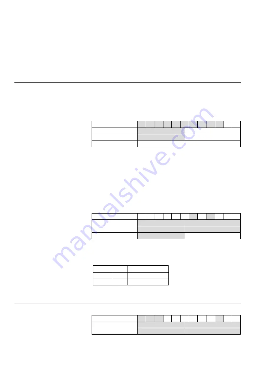 Honeywell Centraline FALCON User Manual Download Page 60