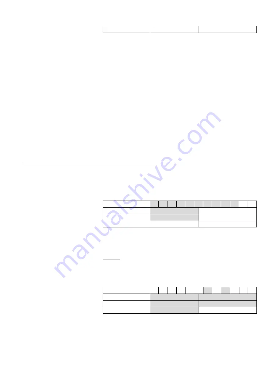 Honeywell Centraline FALCON User Manual Download Page 61