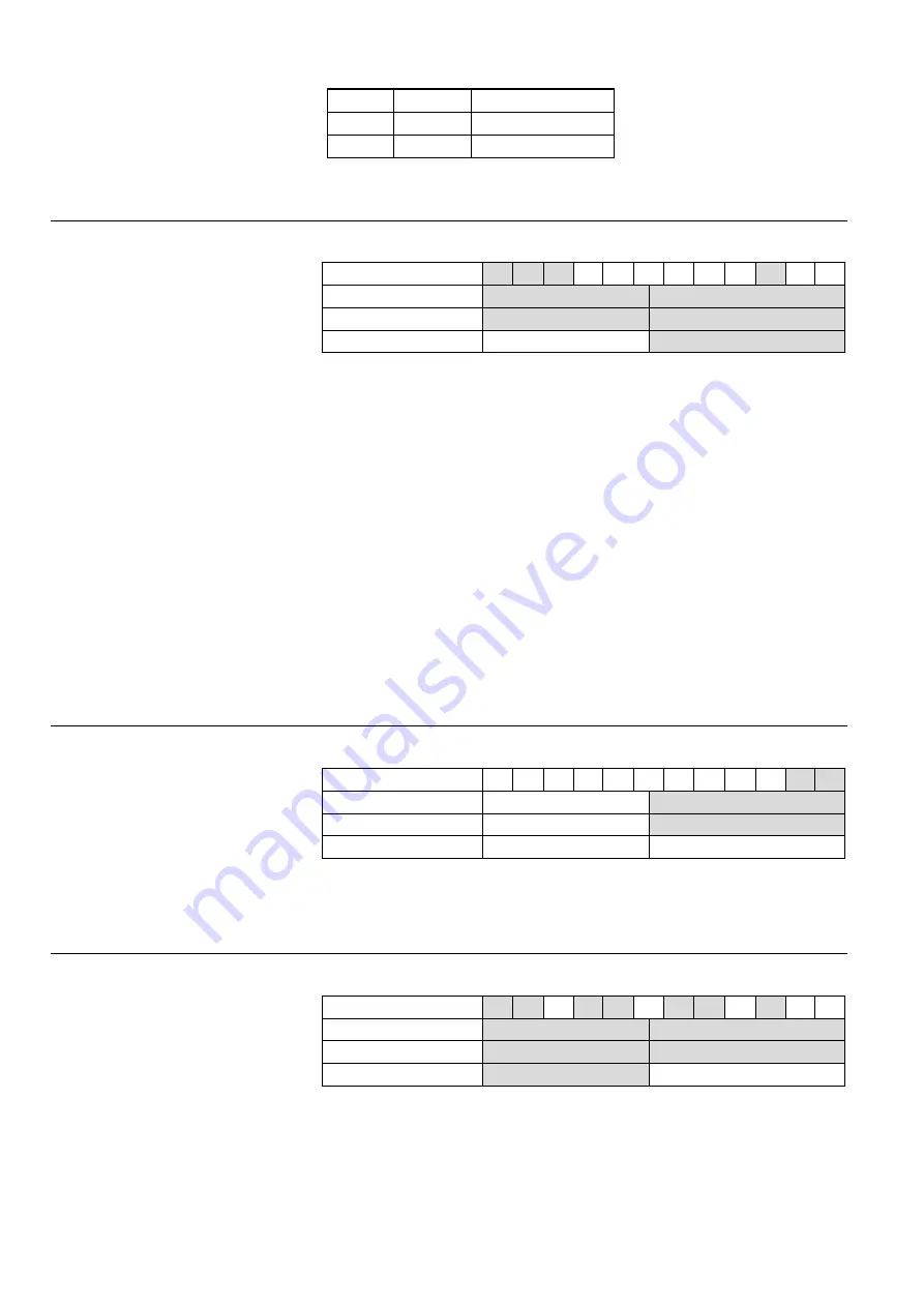 Honeywell Centraline FALCON User Manual Download Page 62