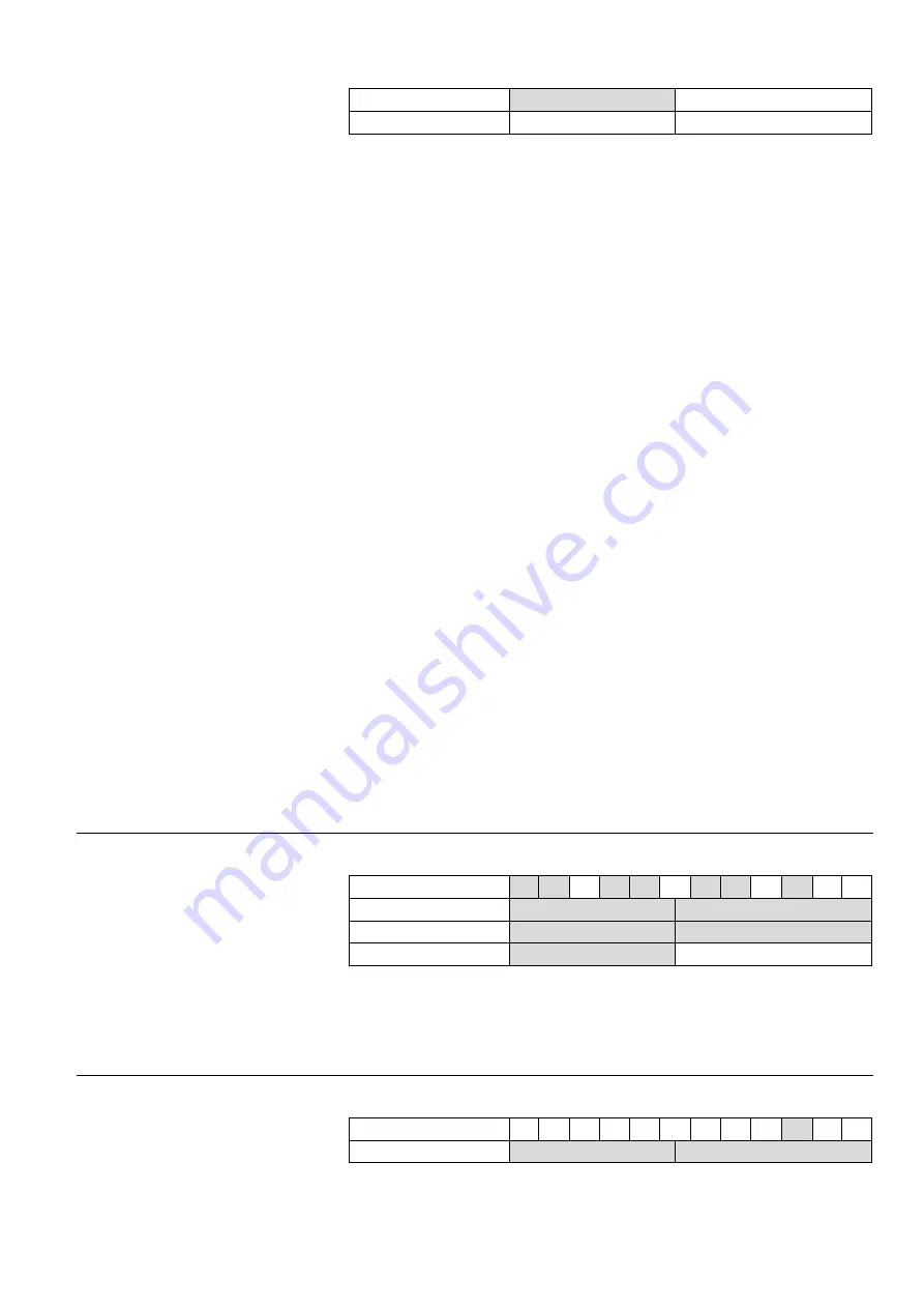 Honeywell Centraline FALCON User Manual Download Page 67