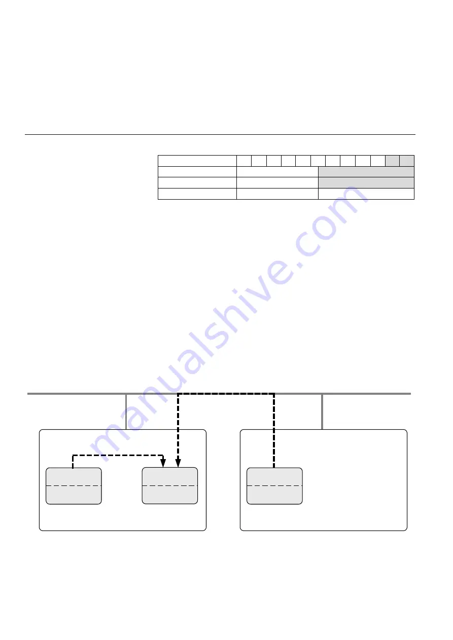 Honeywell Centraline FALCON User Manual Download Page 70