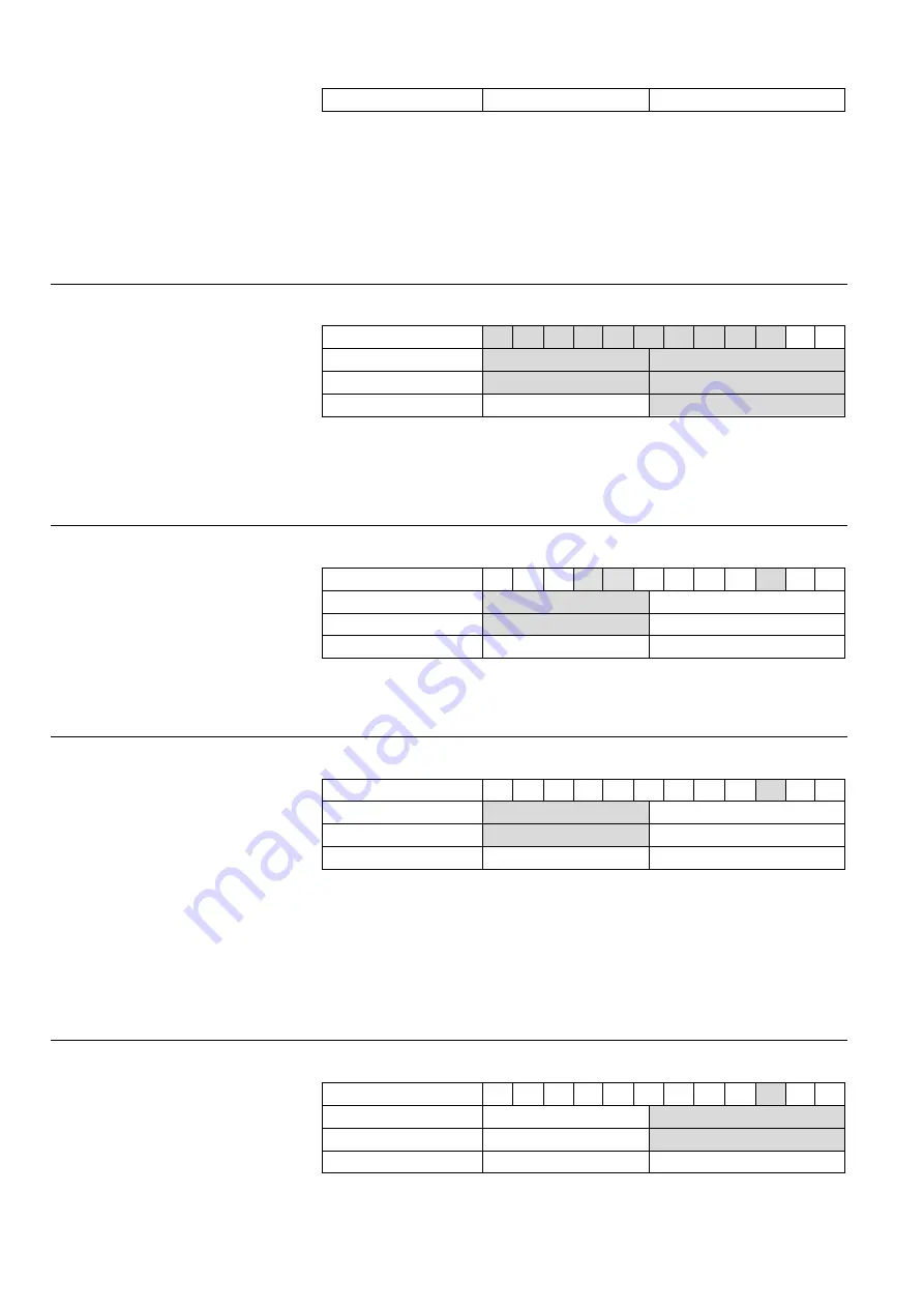 Honeywell Centraline FALCON User Manual Download Page 72