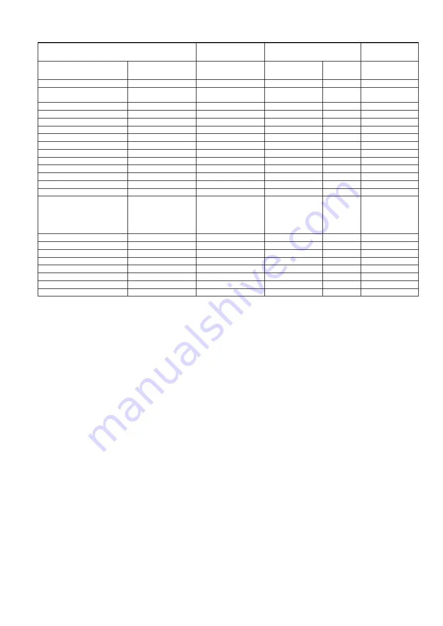 Honeywell Centraline FALCON User Manual Download Page 81