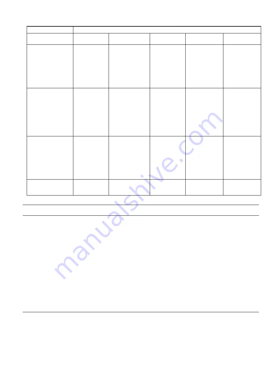 Honeywell Centraline FALCON User Manual Download Page 99