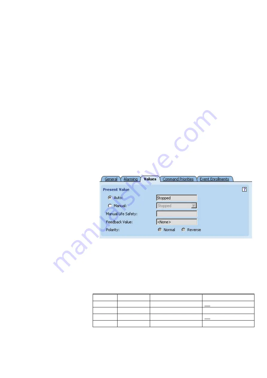 Honeywell Centraline FALCON User Manual Download Page 193