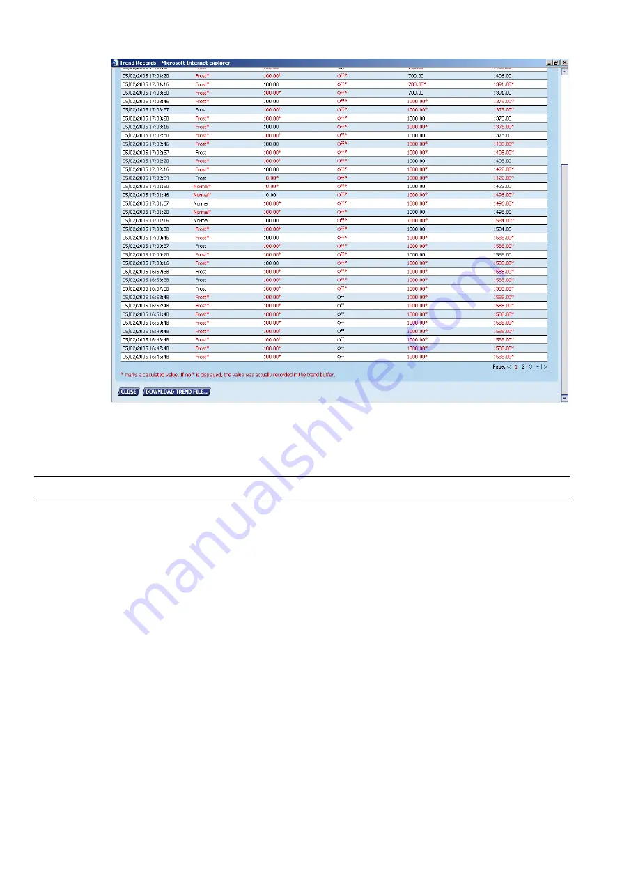 Honeywell Centraline FALCON Скачать руководство пользователя страница 234