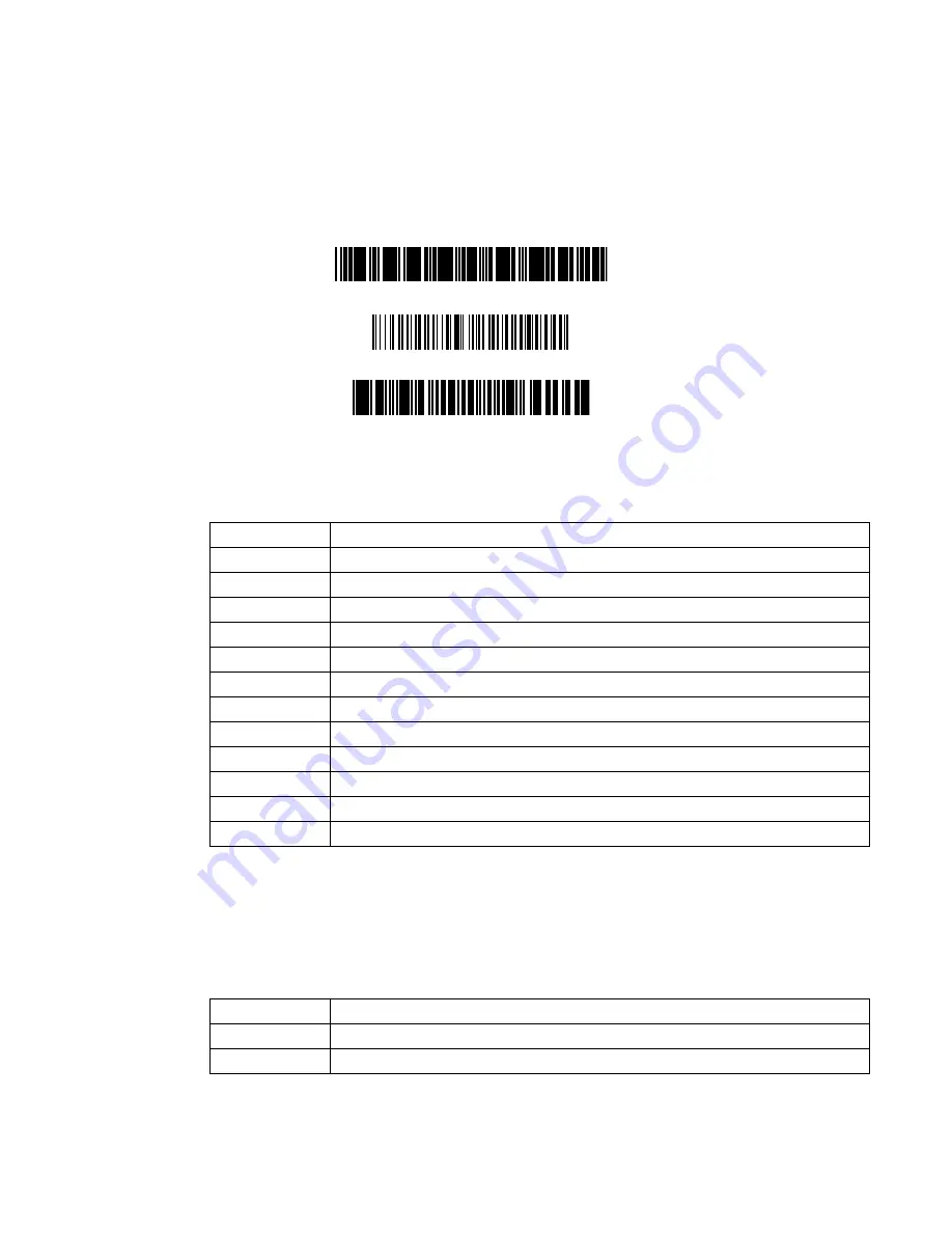 Honeywell CF3680 User Manual Download Page 65