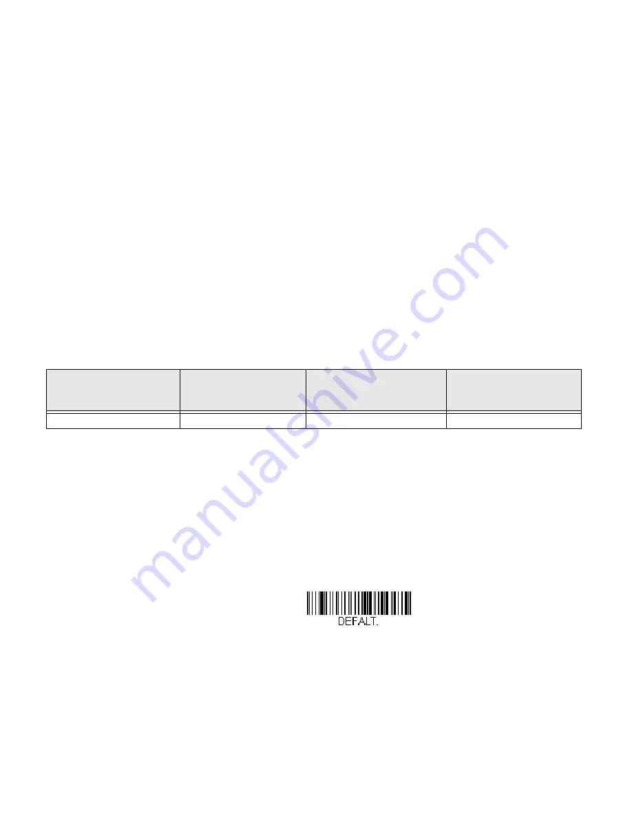 Honeywell CF3680 User Manual Download Page 163