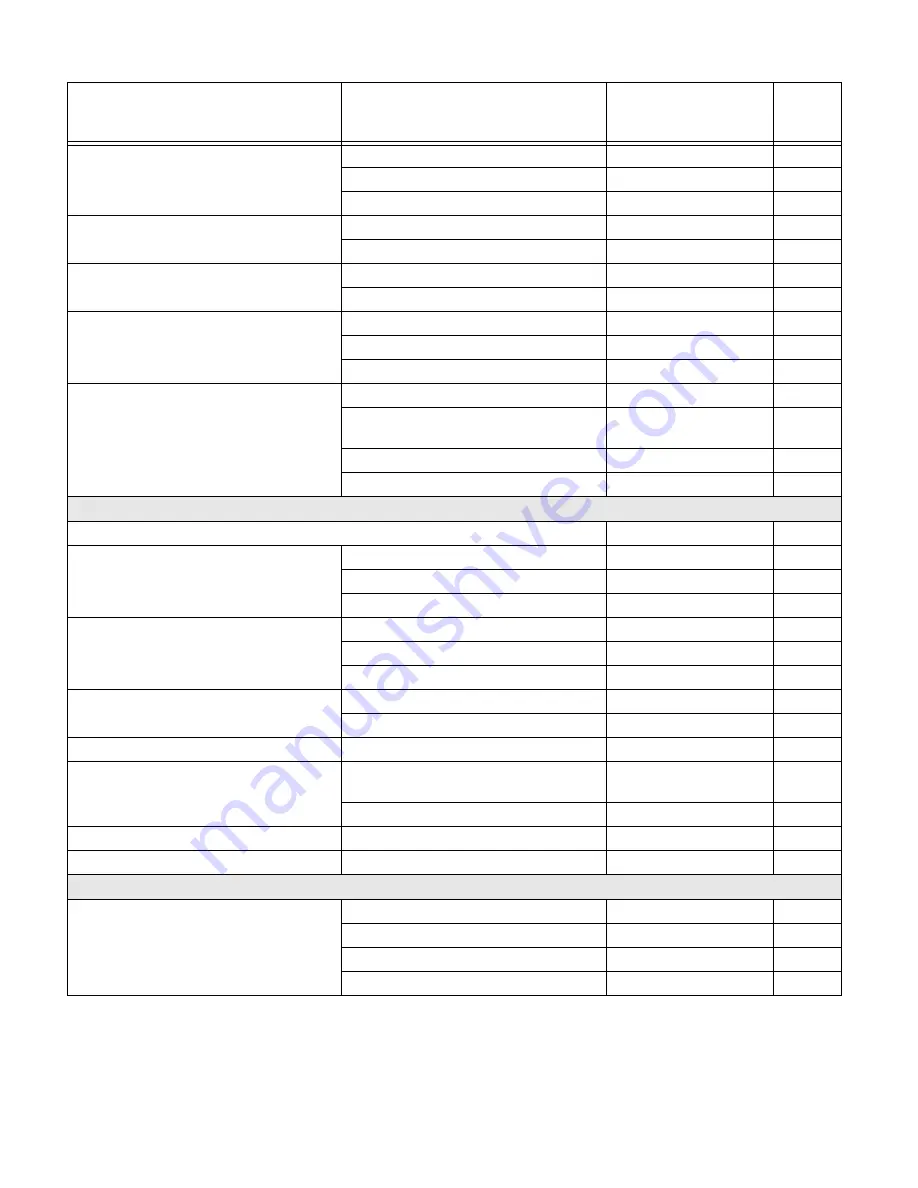 Honeywell CF3680 User Manual Download Page 171