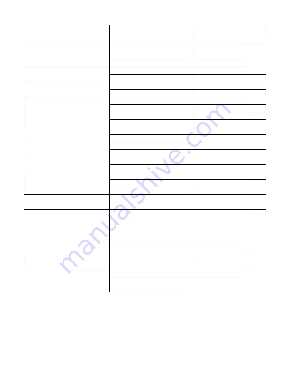 Honeywell CF3680 User Manual Download Page 176