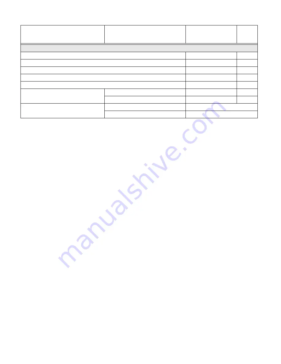 Honeywell CF3680 User Manual Download Page 183