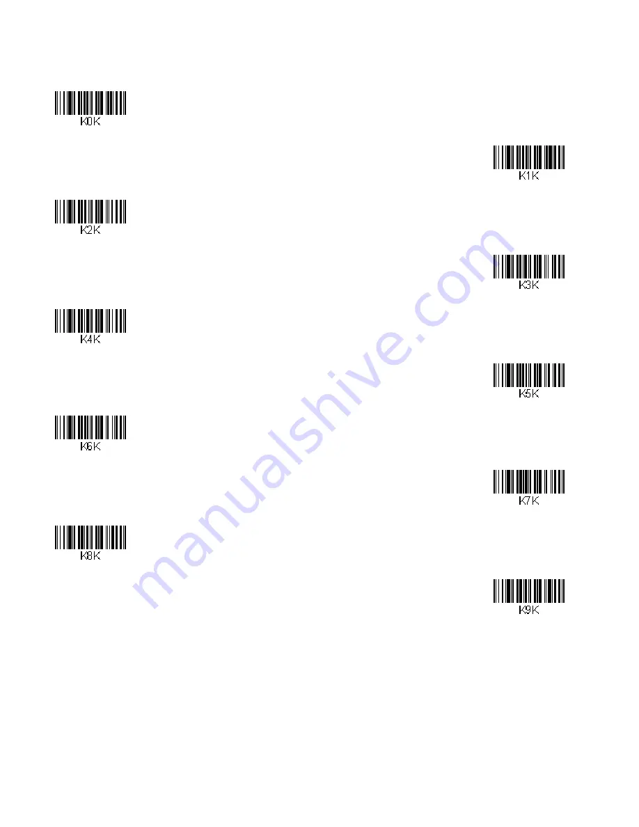 Honeywell CF3680 User Manual Download Page 201