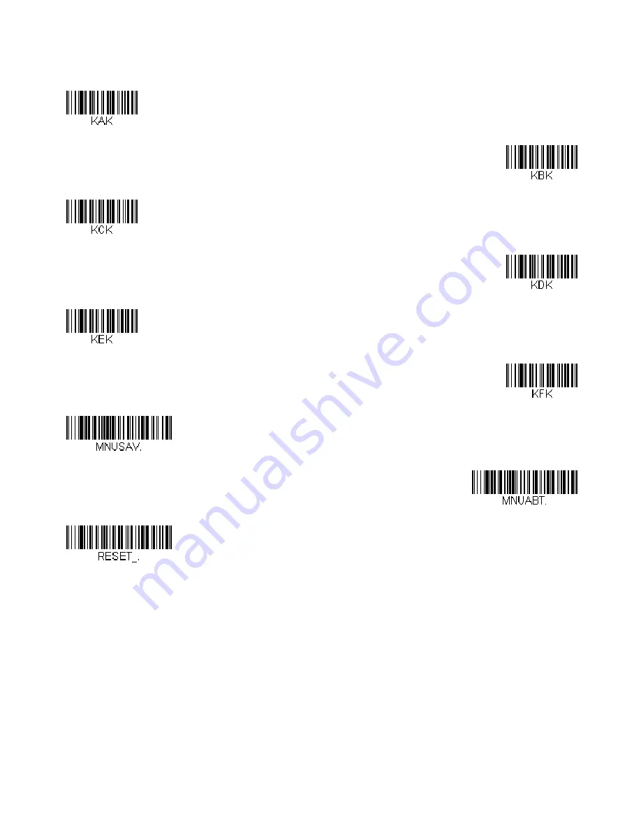 Honeywell CF3680 User Manual Download Page 202