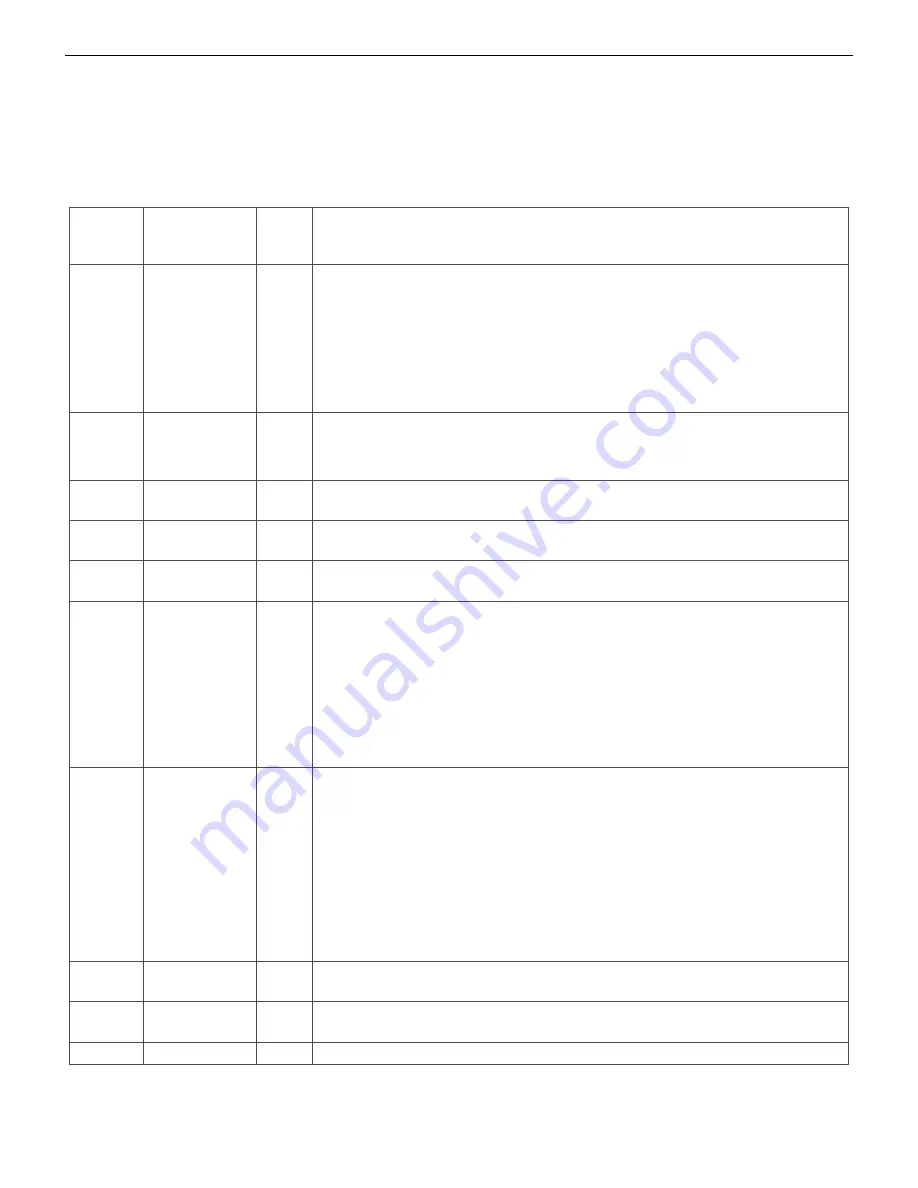 Honeywell CGW-MB Installation And User Manual Download Page 17