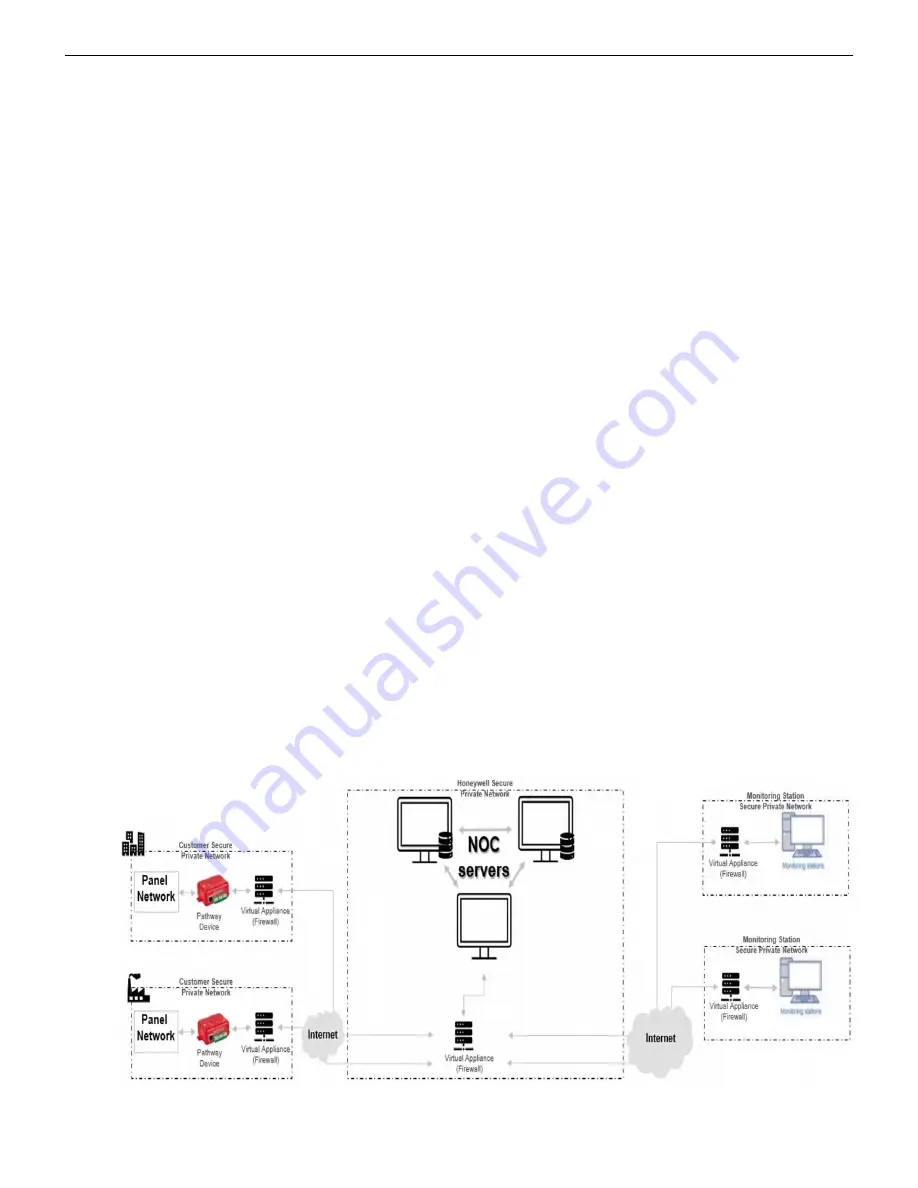 Honeywell CGW-MB Скачать руководство пользователя страница 23