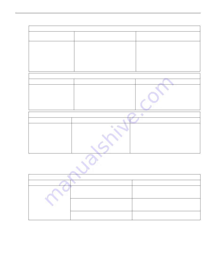 Honeywell CGW-MB Installation And User Manual Download Page 37