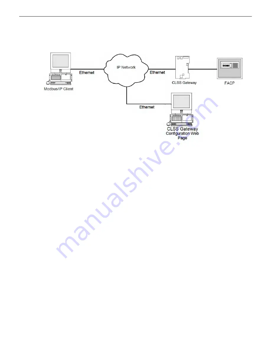 Honeywell CGW-MB Installation And User Manual Download Page 41