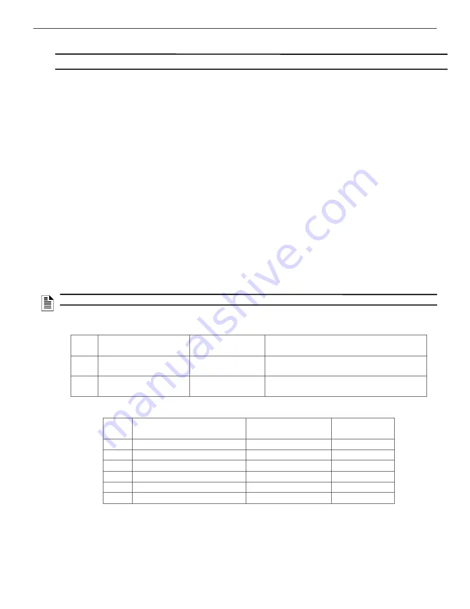 Honeywell CGW-MB Installation And User Manual Download Page 55