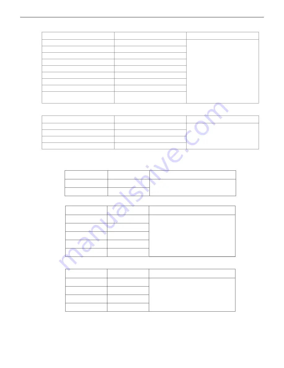 Honeywell CGW-MB Installation And User Manual Download Page 57