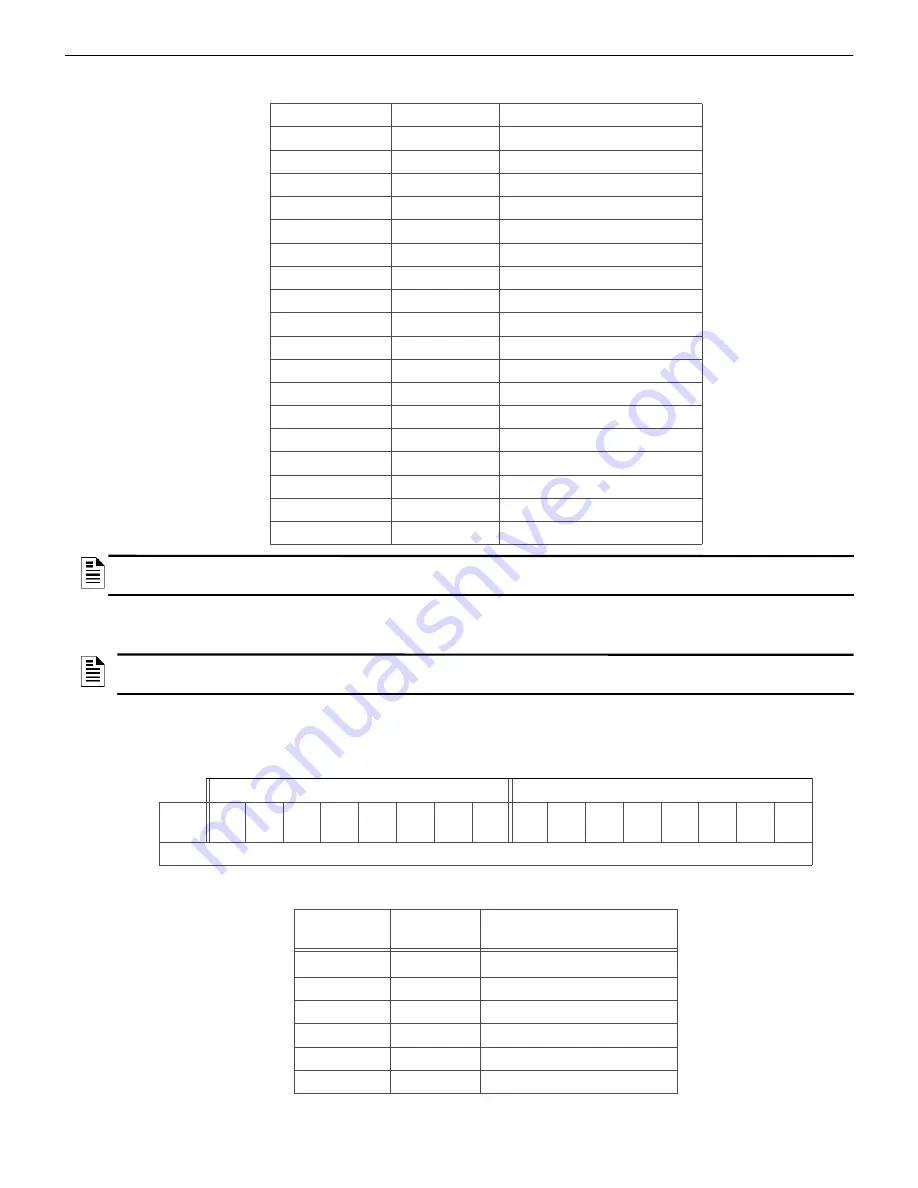 Honeywell CGW-MB Installation And User Manual Download Page 61