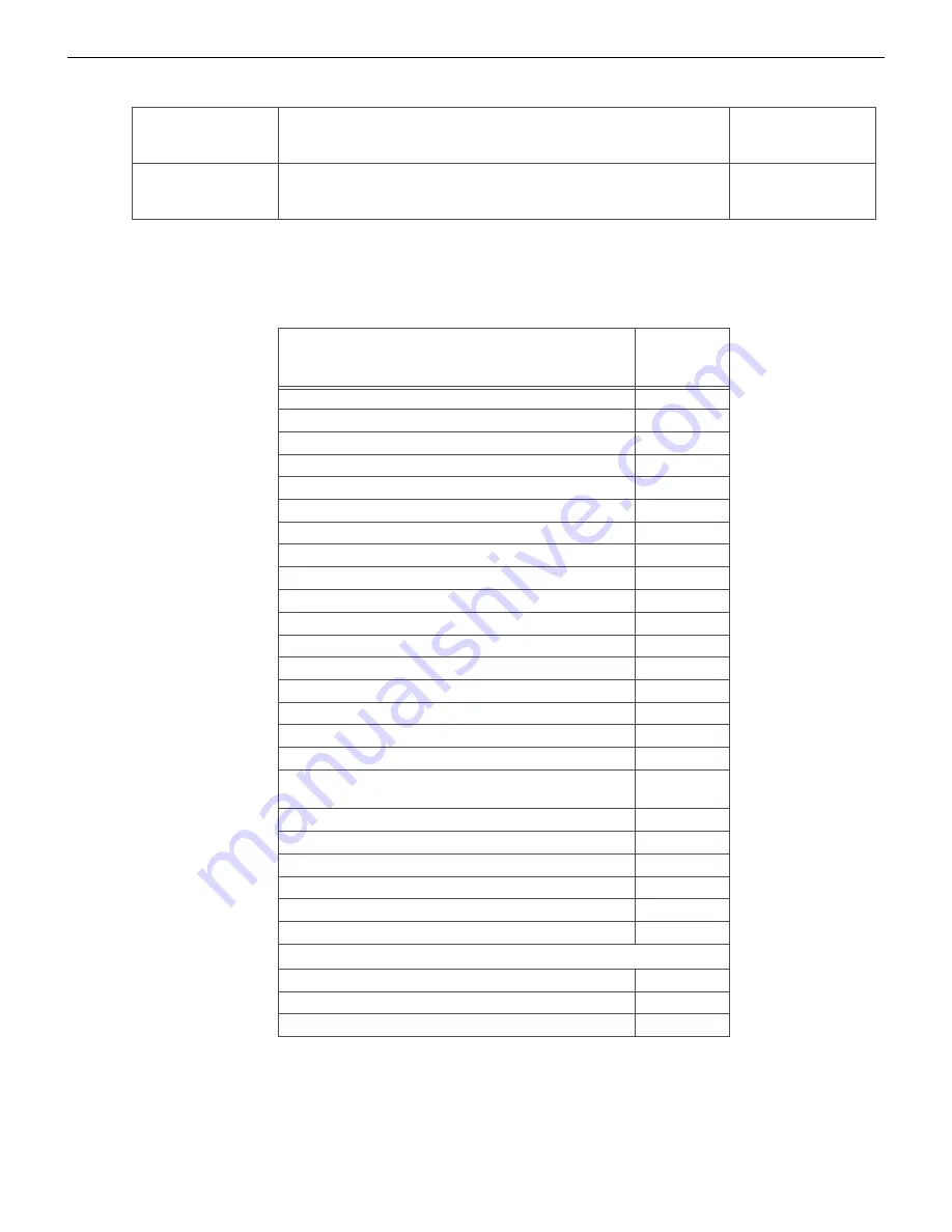 Honeywell CGW-MB Installation And User Manual Download Page 74