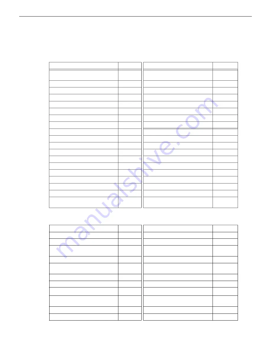 Honeywell CGW-MB Installation And User Manual Download Page 76