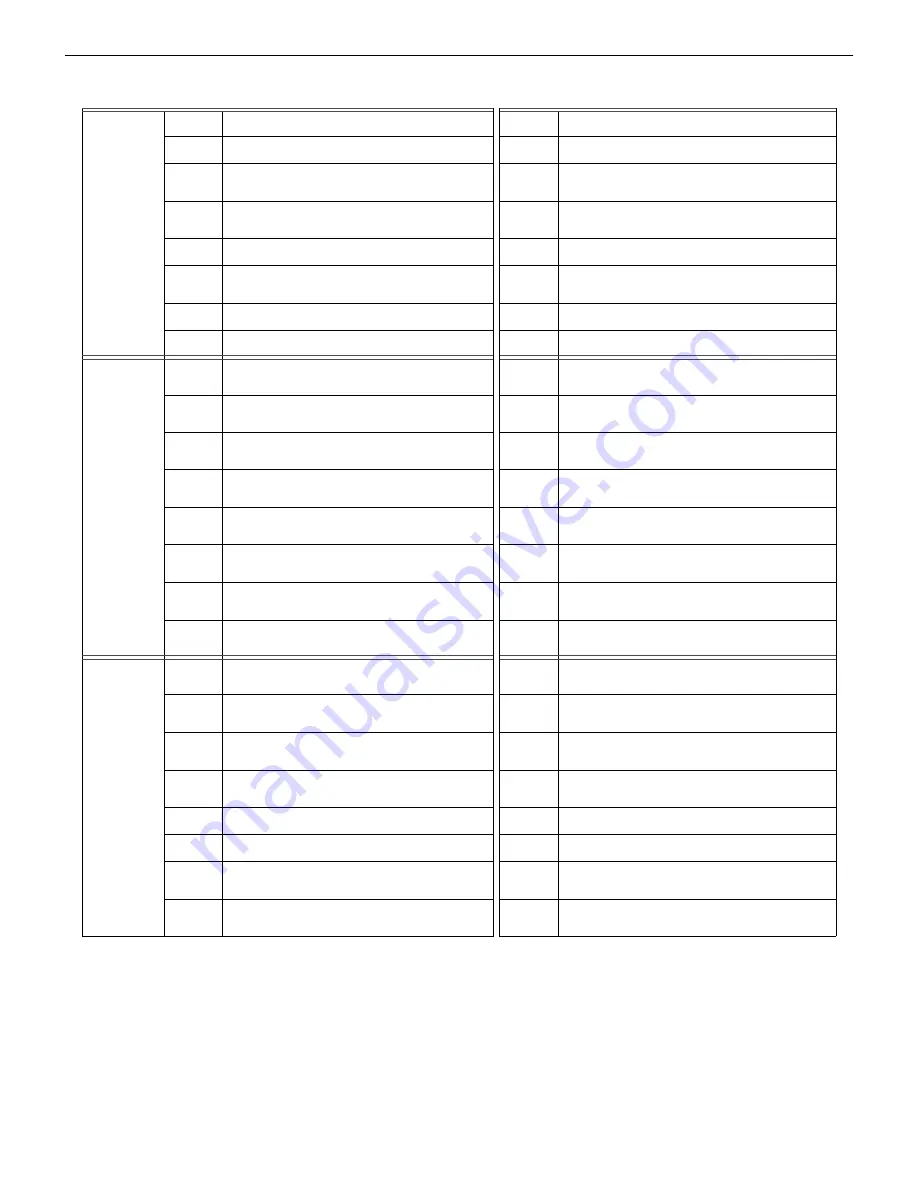 Honeywell CGW-MB Installation And User Manual Download Page 86