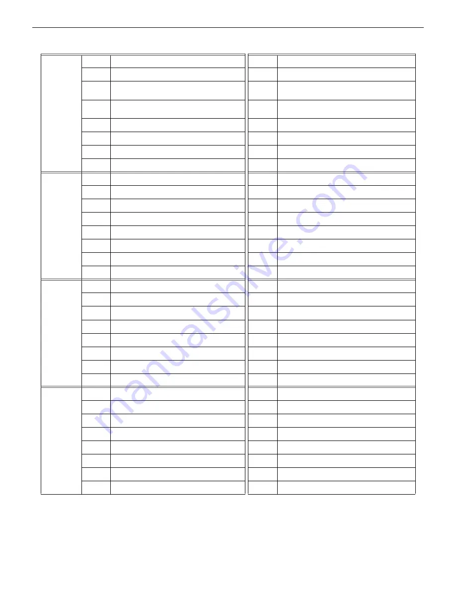 Honeywell CGW-MB Installation And User Manual Download Page 91