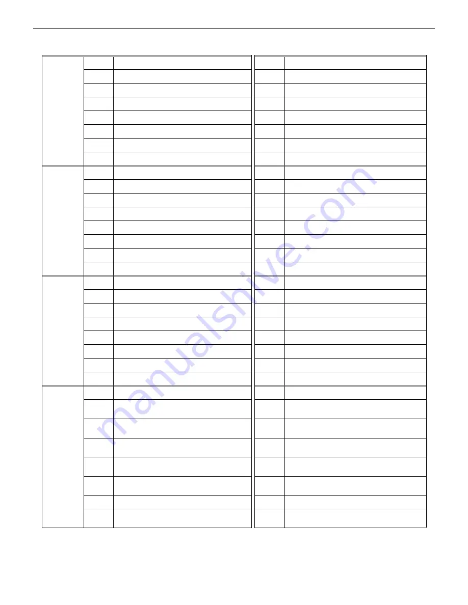 Honeywell CGW-MB Installation And User Manual Download Page 93