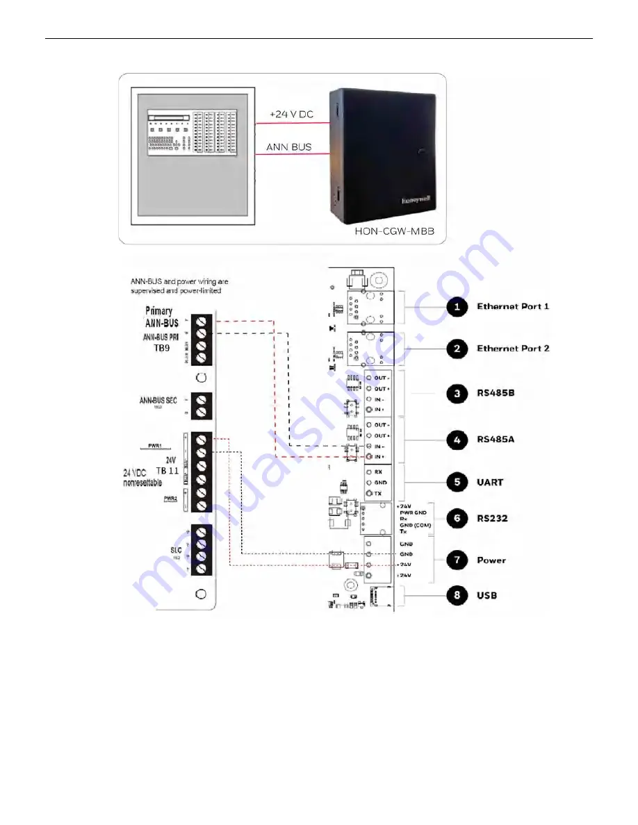 Honeywell CGW-MB Скачать руководство пользователя страница 156