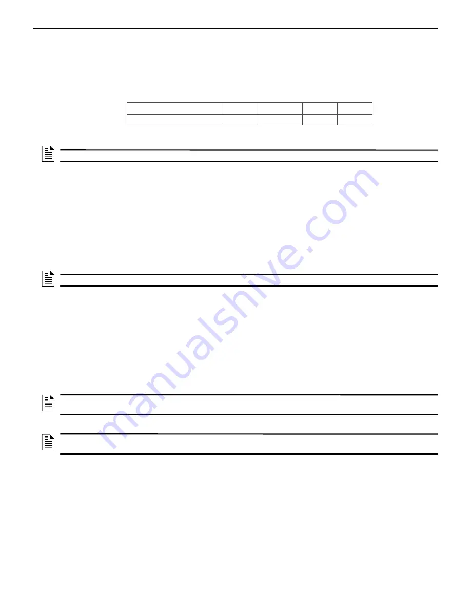 Honeywell CGW-MB Installation And User Manual Download Page 171