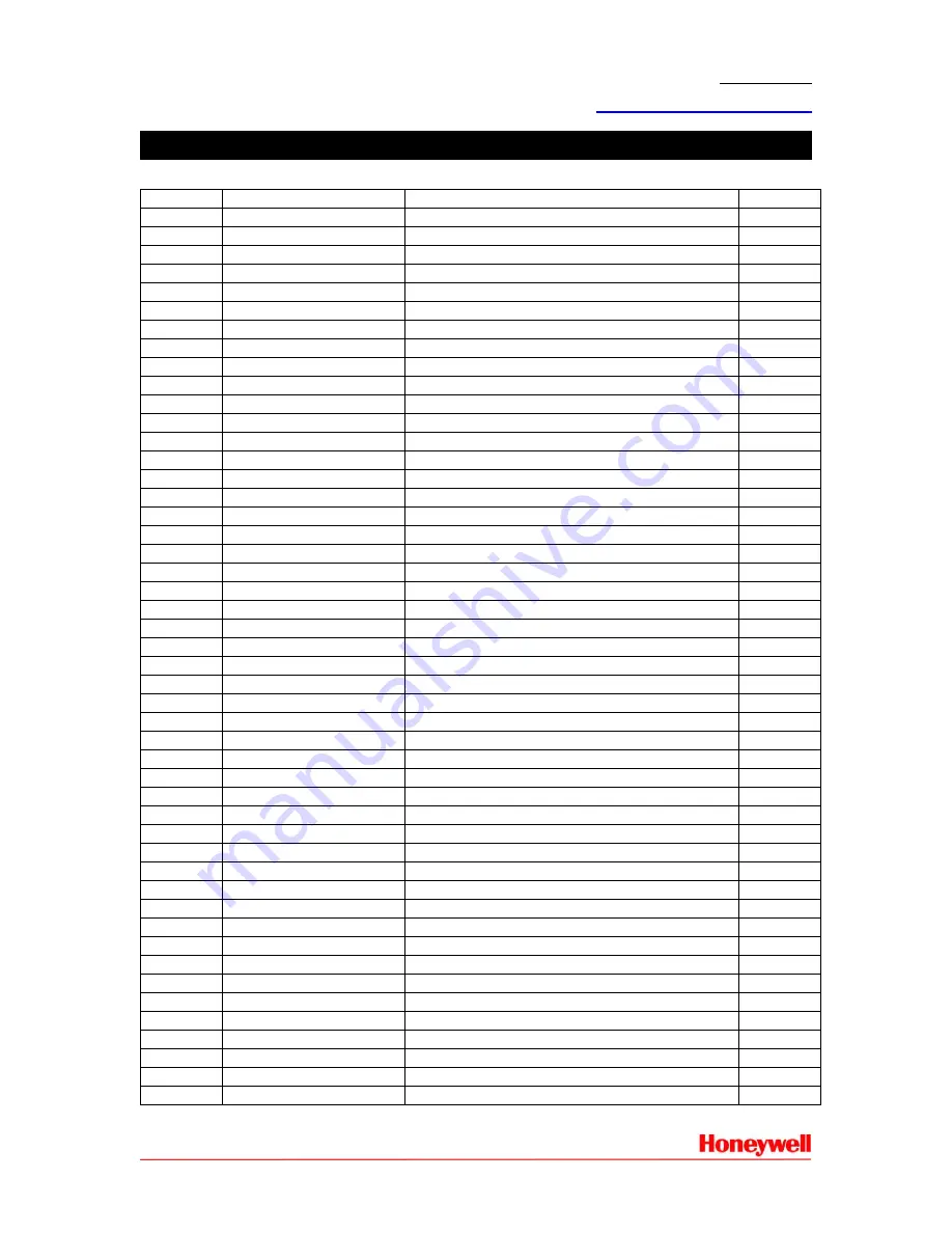 Honeywell CHL30XC Service Manual Download Page 21