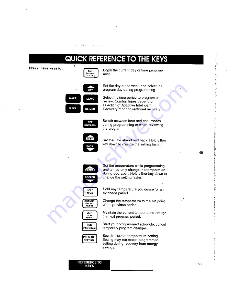 Honeywell Chronotherm II Owner'S Manual Download Page 28