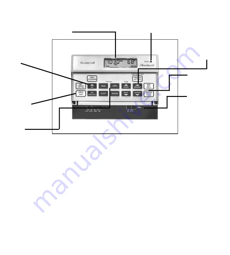 Honeywell Chronotherm III Скачать руководство пользователя страница 3