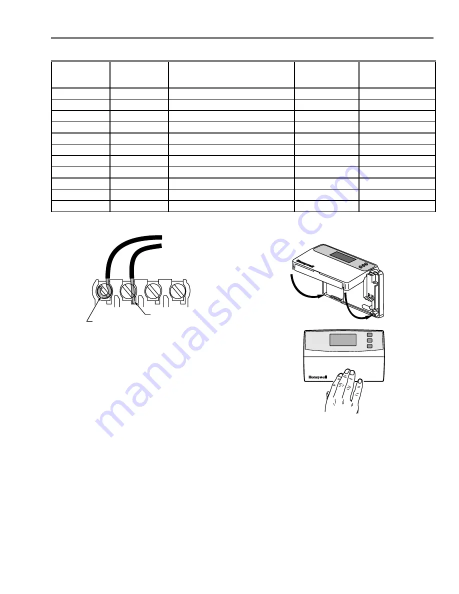 Honeywell CHRONOTHERM IV DELUXE T8624D Product Data Download Page 5